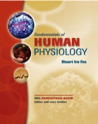 Fundamentals human physiology