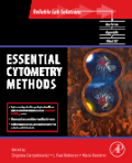 Essential cytometry methods: reliable lab solutions