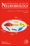 Pharmacology of 5-ht6 receptors pt. I