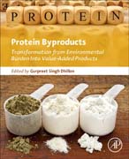 Protein Byproducts: Transformation from Environmental Burden Into Value-Added Products