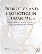 Prebiotics and Probiotics in Human Milk: Origins and Functions of Milk-Borne Oligosaccharides and Bacteria