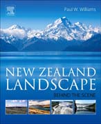 New Zealand Landscape: Behind the Scene
