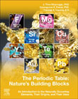 The Periodic Table: Natures Building Blocks