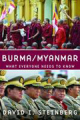 Burma/Myanmar: what everyone needs to know