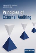 Principles of external auditing