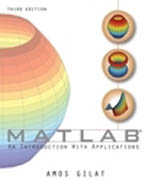 Matlab: an introduction with applications