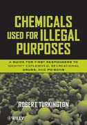 Chemicals used for illegal purposes