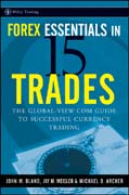 Forex essentials in 15 trades: the global-view.com guide to successful currency trading