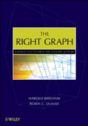 The right graph: a manual for technical and scientific authors