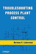 Troubleshooting process plant control
