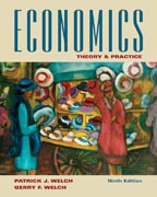 Economics: theory and practice