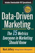 Data-driven marketing: the 15 metrics everyone in marketing should know
