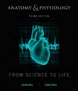 Anatomy and physiology: from science to life
