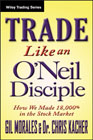 Trade like Bill O'Neil: how we made over 18,000% in the stock market in 7 years