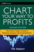 Chart your way to profits: the online trader's guide to technical analysis with ProphetCharts
