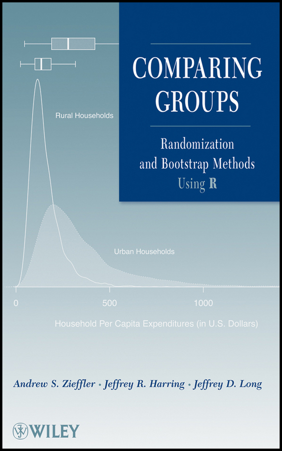 Comparing groups: randomization and bootstrap methods using R