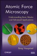 Understanding atomic force microscopy: basic modes for advanced applications