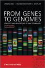 From genes to genomes: concepts and applications of DNA technology