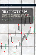 Trading triads: unlocking the secrets of market structure and trading in any market