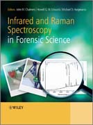 Infraredaand raman spectroscopy in forensic science