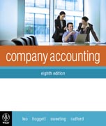 Company accounting