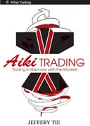 Aiki trading: trading in harmony with the markets