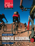 Financial accounting: tools for business decision making study guide