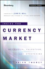 Inside the currency market: mechanics, valuation and strategies