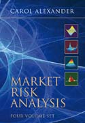 Market risk analysis