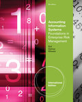 Accounting information systems: foundations in enterprise risk management