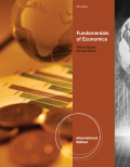 Fundamentals of economics