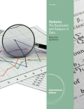 Statistics: the exploration & analysis of data