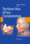 The know-how of face transplantation