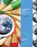 Comparative politics: structures and choices