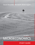 Microeconomics: study guide