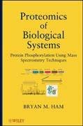 Proteomics of biological systems: protein phosphorylation using mass spectrometry techniques