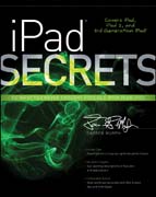 iPad secrets