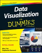 Data Visualization For Dummies®
