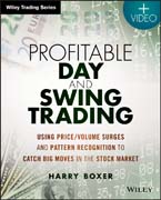 Day Trading and Swing Trading the Stock Market
