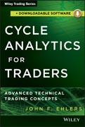 Cycle Analytics for Traders + Downloadable Software