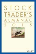 Stock Trader´s Almanac 2015