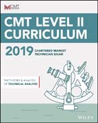 CMT Level II 2019: Theory and Analysis