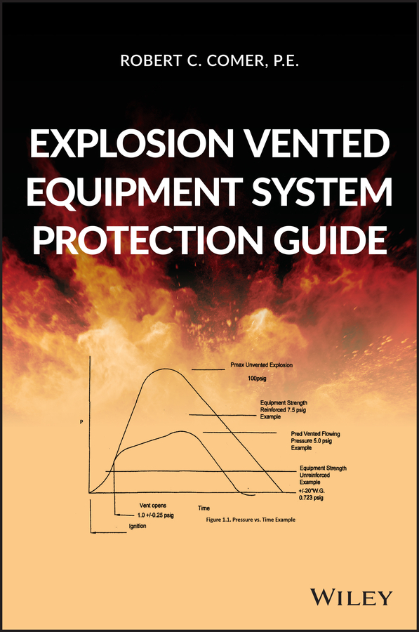 Explosion Vented Equipment System Protection Guide