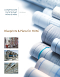 Blueprints and plans for HVAC