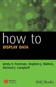 How to display data