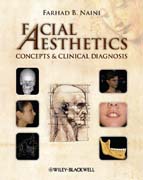 Facial aesthetics: concepts and clinical diagnosis