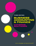 Accounting & fin for business