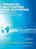 Financial accounting and reporting: A global perspective