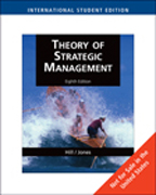 Theory of strategic management (ISE)
