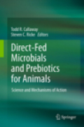 Direct-fed microbials and prebiotics for animals: science and mechanisms of action